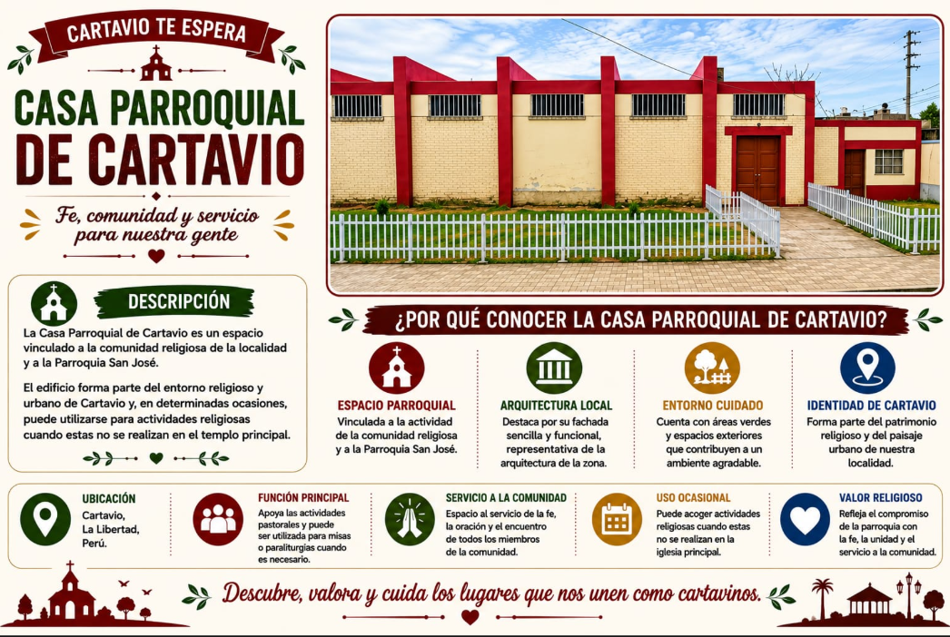 Cartavio
