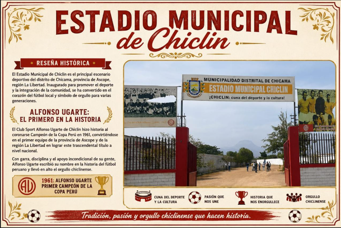Chiclin