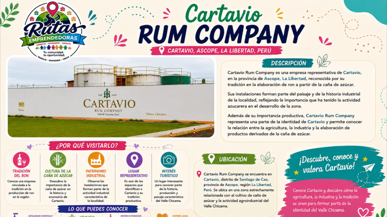 Cartavio